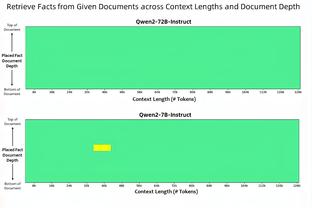 邮报：埃弗顿希望免除阿里1000万镑浮动转会费，热刺认为很荒谬